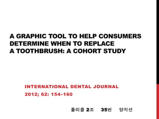A GRAPHIC TOOL TO HELP CONSUMERS
DETERMINE WHEN TO REPLACE
A TOOTHBRUSH: A COHORT STUDY
INTERNATIONAL DENTAL JOURNAL
2012; 62: 154–160
폴리클 2조 35번 양지선
 