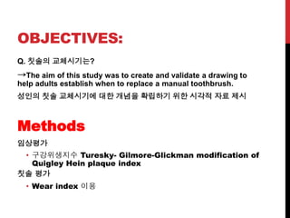 Toothbrush Modifications 35 양지선 a graphic tool to help consumers determine when to replace a ...