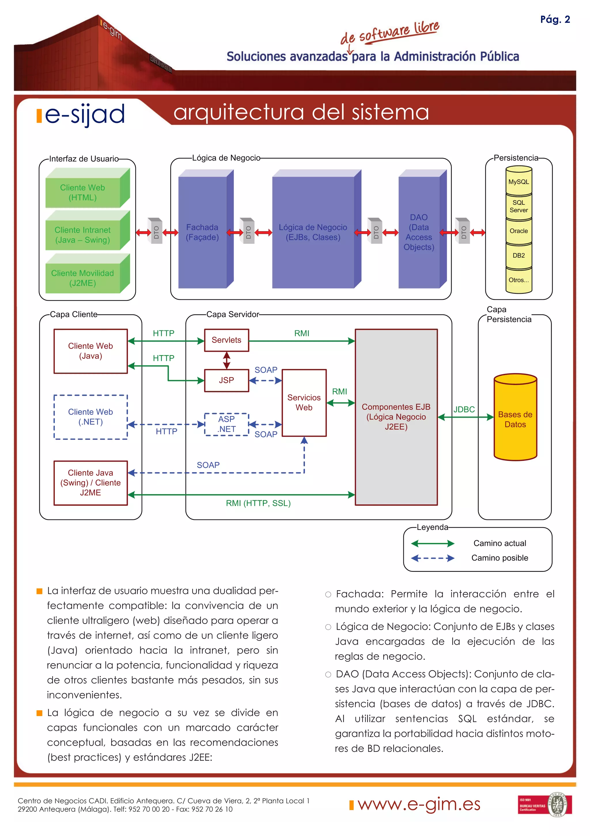 Pág. 2




       e-sijad                              arquitectura del sistema




        La interfaz de usuario muestra una dualidad per-                               Fachada: Permite la interacción entre el
        fectamente compatible: la convivencia de un                                    mundo exterior y la lógica de negocio.
        cliente ultraligero (web) diseñado para operar a
                                                                                       Lógica de Negocio: Conjunto de EJBs y clases
        través de internet, así como de un cliente ligero
                                                                                       Java encargadas de la ejecución de las
        (Java) orientado hacia la intranet, pero sin
                                                                                       reglas de negocio.
        renunciar a la potencia, funcionalidad y riqueza
                                                                                       DAO (Data Access Objects): Conjunto de cla-
        de otros clientes bastante más pesados, sin sus
                                                                                       ses Java que interactúan con la capa de per-
        inconvenientes.
                                                                                       sistencia (bases de datos) a través de JDBC.
        La lógica de negocio a su vez se divide en
                                                                                       Al   utilizar   sentencias   SQL   estándar,   se
        capas funcionales con un marcado carácter
                                                                                       garantiza la portabilidad hacia distintos moto-
        conceptual, basadas en las recomendaciones
                                                                                       res de BD relacionales.
        (best practices) y estándares J2EE:



Centro de Negocios CADI. Edificio Antequera. C/ Cueva de Viera, 2, 2ª Planta Local 1
29200 Antequera (Málaga). Telf: 952 70 00 20 - Fax: 952 70 26 10                            www.e-gim.es
 