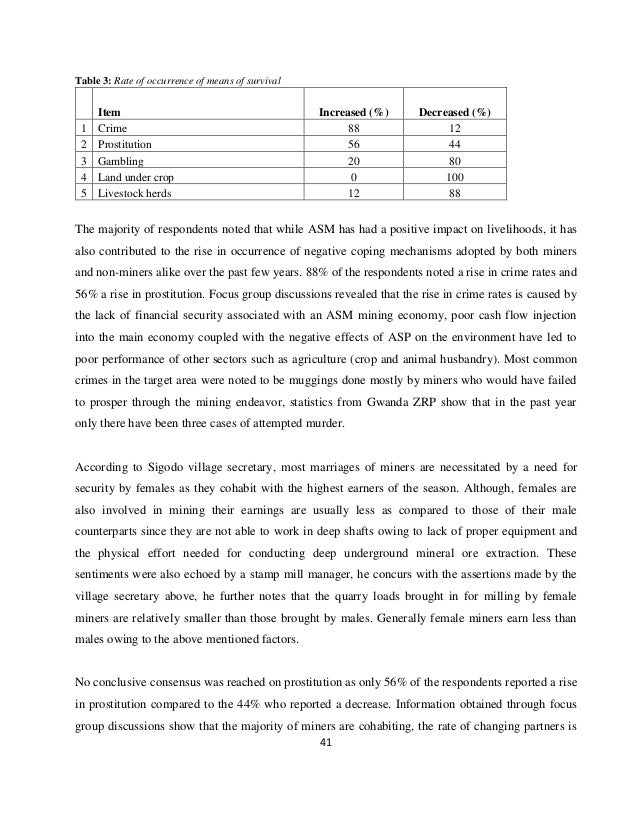 development dissertation Development techniques for android platform mobile device application by ivan njunjic thesis submitted to the department of computer information systems. development dissertation Development techniques for android platform mobile device application by ivan njunjic thesis submitted to the department of computer information systems.