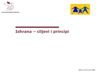 Slides current until 2008
Ishrana – ciljevi i principi
 