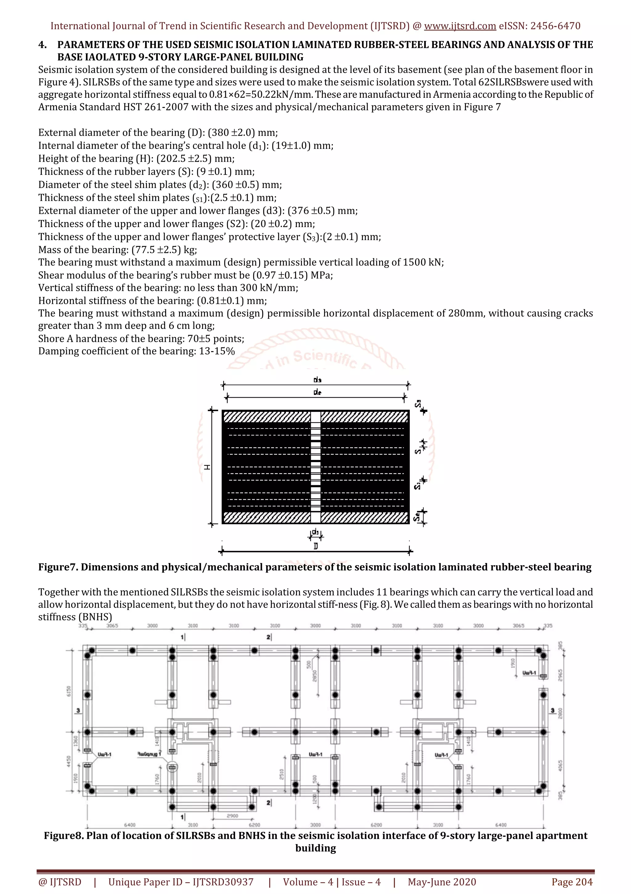 Image showcasing PDFUpscaling urban residential retrofit for the EU's low carbon future