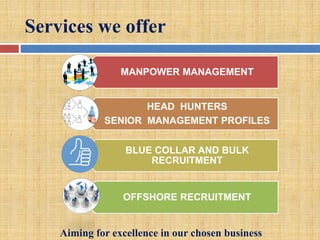 Services we offer
Aiming for excellence in our chosen business
MANPOWER MANAGEMENT
HEAD HUNTERS
SENIOR MANAGEMENT PROFILES...