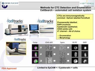MCO 2011 - Slide 35 - F. Blackhall - Spotlight session - Circulating ...