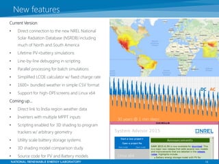 Recent and Planned Improvements to the System Advisor Model | PDF