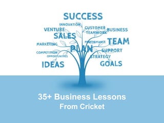 From Cricket
35+ Business Lessons
 