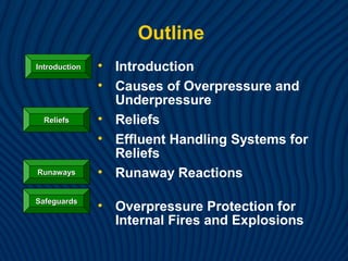 Design for Overpressure and Underpressure Protection | PPT