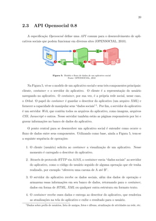 20
2.3 API Opensocial 0.8
A especiﬁca¸c˜ao Opensocial deﬁne uma API comum para o desenvolvimento de apli-
cativos sociais que podem funcionar em diversos sites (OPENSOCIAL, 2010).
Figura 5: Modelo e ﬂuxo de dados de um aplicativo social
Fonte: OPENSOCIAL, 2010
Na Figura 5, vˆe-se o modelo de um aplicativo social e seus trˆes componentes principais:
cliente, container e o servidor do aplicativo. O cliente ´e a representa¸c˜ao do usu´ario
navegando no aplicativo. O container, por sua vez, ´e a pr´opria rede social, nesse caso,
o Orkut. O papel do container ´e guardar o descritor do aplicativo (um arquivo XML) e
fornecer a capacidade de manipular seus “dados sociais”1
. Por ﬁm, o servidor do aplicativo
´e um servidor Web, que cont´em todos os arquivos do aplicativo, como imagens, arquivos
CSS, Javascript e outros. Nesse servidor tamb´em est˜ao as p´aginas respons´aveis por ler e
gravar informa¸c˜oes no banco de dados do aplicativo.
O ponto central para se desenvolver um aplicativo social ´e entender como ocorre o
ﬂuxo de dados entre seus componentes. Utilizando como base, ainda a Figura 5, tem-se
a seguinte sequˆencia de opera¸c˜oes:
1. O cliente (usu´ario) solicita ao container a visualiza¸c˜ao de um aplicativo. Nesse
momento ´e carregado o descritor do aplicativo.
2. Atrav´es de protocolo HTTP via AJAX, o container envia “dados sociais” ao servidor
do aplicativo, como o c´odigo do usu´ario seguido de alguma opera¸c˜ao que ele tenha
realizado, por exemplo “ofereceu uma carona de A at´e B”.
3. O servidor do aplicativo recebe os dados sociais, al´em dos dados de opera¸c˜ao e
armazena essas informa¸c˜oes em seu banco de dados, retornando para o container,
dados em forma de HTML, XML ou qualquer outra estrutura em formato texto.
4. O container recebe esses dados e entrega ao descritor do aplicativo, que renderiza
as atualiza¸c˜oes na tela do aplicativo e exibe o resultado para o usu´ario.
1
Dados sobre perﬁs de usu´arios, lista de amigos, fotos e ´albuns, atualiza¸c˜ao de atividades na rede, etc.
 