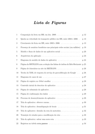 Lista de Figuras
1 Composi¸c˜ao da frota em BH, em dez. 2009 . . . . . . . . . . . . . . . . p. 12
2 Queda na velocidade do transporte p´ublico em BH, entre 2002 e 2006 . p. 13
3 Crescimento da frota em BH, entre 2002 e 2006 . . . . . . . . . . . . . p. 13
4 Presen¸ca de usu´arios brasileiros nas principais redes sociais (em milh˜oes) p. 19
5 Modelo e ﬂuxo de dados de um aplicativo social . . . . . . . . . . . . . p. 20
6 Arquitetura da aplica¸c˜ao . . . . . . . . . . . . . . . . . . . . . . . . . . p. 23
7 Diagrama do modelo de dados do aplicativo . . . . . . . . . . . . . . . p. 24
8 P´agina da BHTRANS com a rela¸c˜ao das linhas de ˆonibus de Belo Horizonte p. 25
9 P´agina de itiner´arios no site da BHTRANS . . . . . . . . . . . . . . . . p. 26
10 Trecho do XML de resposta do servi¸co de geocodiﬁca¸c˜ao do Google . . p. 26
11 Diagrama de casos de uso . . . . . . . . . . . . . . . . . . . . . . . . . p. 27
12 P´agina de registro no Orkut sandbox . . . . . . . . . . . . . . . . . . . p. 28
13 Conte´udo inicial do descritor do aplicativo . . . . . . . . . . . . . . . . p. 28
14 P´agina de submiss˜ao do aplicativo . . . . . . . . . . . . . . . . . . . . . p. 29
15 P´agina de conﬁrma¸c˜ao dos dados . . . . . . . . . . . . . . . . . . . . . p. 29
16 Processo de desenvolvimento do aplicativo . . . . . . . . . . . . . . . . p. 29
17 Tela do aplicativo: oferecer carona . . . . . . . . . . . . . . . . . . . . . p. 30
18 Tela do aplicativo: desambigua¸c˜ao de locais . . . . . . . . . . . . . . . p. 31
19 Tela do aplicativo: desenho da rota do motorista . . . . . . . . . . . . . p. 32
20 Transi¸c˜ao de estados para a modiﬁca¸c˜ao da rota . . . . . . . . . . . . . p. 33
21 Tela do aplicativo: salvar uma nova rota . . . . . . . . . . . . . . . . . p. 33
22 Registros na tabela rota passos . . . . . . . . . . . . . . . . . . . . . p. 34
 