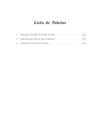 Lista de Tabelas
1 Descri¸c˜ao das tabelas do modelo de dados . . . . . . . . . . . . . . . . p. 24
2 Vis˜ao geral dos casos de uso do aplicativo . . . . . . . . . . . . . . . . p. 27
3 Parˆametros de buscas por caronas . . . . . . . . . . . . . . . . . . . . . p. 41
 