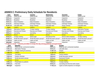 ANNEX C: Preliminary Daily Schedule for Residents
Time Monday Tuesday Wednesday Thursday Friday
7:30 a.m. Wake-up bell Wake-up bell Wake-up bell Wake-up bell Wake-up bell
8:00 a.m. Inspection Inspection Inspection Inspection Inspection
8:00 a.m. Breakfast Breakfast Breakfast Breakfast Breakfast
8:45 a.m. Daily Orientation Daily Orientation Daily Orientation Daily Orientation Daily Orientation
9:15 a.m. Individual Therapy Individual Therapy Individual Therapy Individual Therapy Individual Therapy
10:30 a.m. Life-skills class Group Therapy Life-skills class Group Therapy Life-skills class
Noon LUNCH LUNCH* LUNCH* LUNCH* LUNCH
1:00 p.m. Alternative Therapy 12-step meeting 12-step meeting 12-step meeting Alternative Therapy
3:00 p.m. Exercise and Fitness Exercise and Fitness Exercise and Fitness Exercise and Fitness Exercise and Fitness
5:00 p.m. Journaling Journaling Journaling Journaling Journaling
6:30 p.m. Dinner Dinner Dinner Dinner Dinner
8:30 p.m. 12-step meeting Game-night Educational Film Arts & Crafts (Hobbies) 12-step meeting
10:00 p.m. Small discussion groups** Small discussion groups** Small discussion groups** Small discussion groups** Small discussion groups**
11:30 p.m. Lights out bell Lights out bell Lights out bell Lights out bell Lights out bell
Midnight Inspection Inspection Inspection Inspection Inspection
* 11:30 a.m. lunch ** Snacks provided; to recap the day among patients (unsupervised)
Time Saturday Time Sunday
8:00 a.m. Wake-up bell; continental breakfast 8:00 a.m. Wake-up bell; continental breakfast
9:30 a.m. Alternative Therapy 9:30 a.m. Life-skills class
11:00 a.m. 12-step meeting & workshop 11:00 a.m. Chapel
1:00 p.m. LUNCH 11:30 a.m. BRUNCH
2:15 p.m. Journaling 1:00 p.m. Family visitation
3:00 p.m. Outdoor activities 3:00 p.m. Small discussion groups
6:00 p.m. Small discussion groups 4:30 p.m. Exercise & Fitness
7:15 p.m. Dinner 6:00 p.m. Sunday Supper
8:00 p.m. Presentation by patients 7:00 p.m. 12-step meeting
10:00 p.m. Free time 8:30 p.m. Journaling and free time with snacks
Midnight Inspection 11:30 p.m. Lights out bell (inspection at midnight)
 