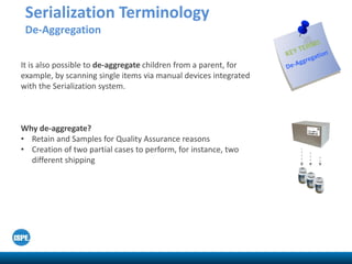 Attilio Bellman - ISPE - Pharma Expo Seminar Presentation_Oct_06_2015 | PDF