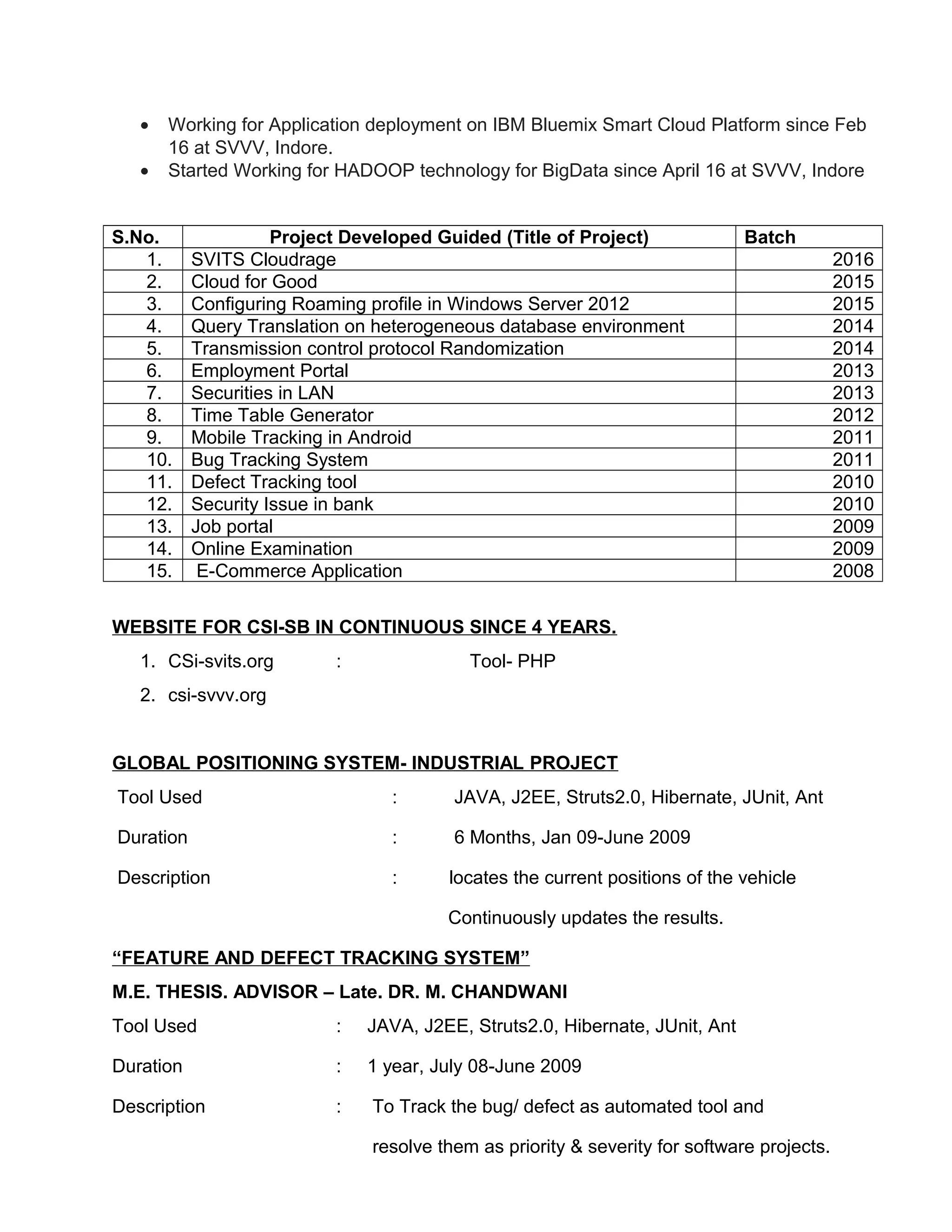 • Working for Application deployment on IBM Bluemix Smart Cloud Platform since Feb
16 at SVVV, Indore.
• Started Working for HADOOP technology for BigData since April 16 at SVVV, Indore
S.No. Project Developed Guided (Title of Project) Batch
1. SVITS Cloudrage 2016
2. Cloud for Good 2015
3. Configuring Roaming profile in Windows Server 2012 2015
4. Query Translation on heterogeneous database environment 2014
5. Transmission control protocol Randomization 2014
6. Employment Portal 2013
7. Securities in LAN 2013
8. Time Table Generator 2012
9. Mobile Tracking in Android 2011
10. Bug Tracking System 2011
11. Defect Tracking tool 2010
12. Security Issue in bank 2010
13. Job portal 2009
14. Online Examination 2009
15. E-Commerce Application 2008
WEBSITE FOR CSI-SB IN CONTINUOUS SINCE 4 YEARS.
1. CSi-svits.org : Tool- PHP
2. csi-svvv.org
GLOBAL POSITIONING SYSTEM- INDUSTRIAL PROJECT
Tool Used : JAVA, J2EE, Struts2.0, Hibernate, JUnit, Ant
Duration : 6 Months, Jan 09-June 2009
Description : locates the current positions of the vehicle
Continuously updates the results.
“FEATURE AND DEFECT TRACKING SYSTEM”
M.E. THESIS. ADVISOR – Late. DR. M. CHANDWANI
Tool Used : JAVA, J2EE, Struts2.0, Hibernate, JUnit, Ant
Duration : 1 year, July 08-June 2009
Description : To Track the bug/ defect as automated tool and
resolve them as priority & severity for software projects.
 