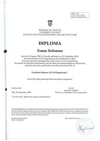 dipl.,str.,potv. na engleskom