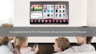 It is projected that 35.5% of Americans will use a Connected TV this year.
 