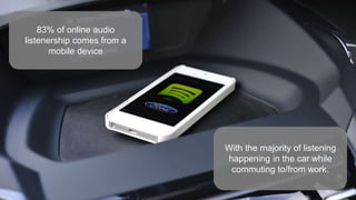83% of online audio
listenership comes from a
mobile device
With the majority of listening
happening in the car while
commuting to/from work.
 