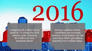 A projected $4.4 billion will be
spent on TV during the 2016
election cycle, including
$3.3 billion on local
broadcast alone!
During a political window,
candidates can purchase
inventory at the lowest unit rate
and many DMA’s get political
spending from multiple states.
 