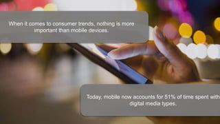 When it comes to consumer trends, nothing is more
important than mobile devices.
Today, mobile now accounts for 51% of time spent with
digital media types.
 