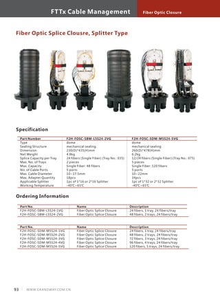 Fiber Optic ClosureFTTx Cable Management
Fiber Optic Splice Clousre, Splitter Type
Specification
Part Number
Type
Sealing Structure
Dimension
Net Weight
Splice Capacity per Tray
Max. No. of Trays
Max. Capacity
No. of Cable Ports
Max. Cable Diameter
Max. Adapter Quantity
Applicable Splitter
Working Temperature
F2H-FOSC-SBM-L5S24-2VG
dome
mechanical sealing
230(D)*435(H)mm
4.8kg
24 fibers (Single Fiber) (Tray No.: 035)
2 pieces
Single Fiber: 48 fibers
5 ports
10~17.5mm
18pcs
1pc of 1*16 or 2*16 Splitter
-40℃~65℃
Ordering Information
Part No.
F2H-FOSC-SDM-M5S24-1VG
F2H-FOSC-SDM-M5S24-2VG
F2H-FOSC-SDM-M5S24-3VG
F2H-FOSC-SDM-M5S24-4VG
F2H-FOSC-SDM-M5S24-5VG
Name
Fiber Optic Splice Closure
Fiber Optic Splice Closure
Fiber Optic Splice Closure
Fiber Optic Splice Closure
Fiber Optic Splice Closure
F2H-FOSC-SDM-M5S24-5VG
dome
mechanical sealing
260(D)*478(H)mm
6.2kg
12/24 fibers (Single Fiber) (Tray No.: 075)
5 pieces
Single Fiber: 120 fibers
5 ports
10~22mm
34pcs
1pc of 1*32 or 2*32 Splitter
-40℃~65℃
Description
24 fibers, 1 tray, 24 fibers/tray
48 fibers, 2 trays, 24 fibers/tray
72 fibers, 3 trays, 24 fibers/tray
96 fibers, 4 trays, 24 fibers/tray
120 fibers, 5 trays, 24 fibers/tray
Part No.
F2H-FOSC-SBM-L5S24-1VG
F2H-FOSC-SBM-L5S24-2VG
Name
Fiber Optic Splice Closure
Fiber Optic Splice Closure
Description
24 fibers, 1 tray, 24 fibers/tray
48 fibers, 2 trays, 24 fibers/tray
93 WWW.GRANDWAY.COM.CN
 