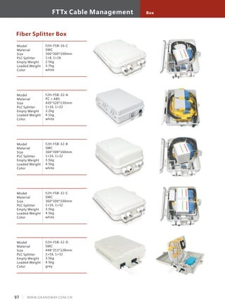 Fiber Splitter Box
Model
Material
Size
PLC Splitter
Empty Weight
Loaded Weight
Color
F2H-FSB-16-C
SMC
360*300*100mm
1×8, 1×16
2.5kg
3.7kg
white
Model
Material
Size
PLC Splitter
Empty Weight
Loaded Weight
Color
F2H-FSB-32-A
PC + ABS
420*320*130mm
1×16, 1×32
3.2kg
4.1kg
white
Model
Material
Size
PLC Splitter
Empty Weight
Loaded Weight
Color
F2H-FSB-32-B
SMC
360*300*160mm
1×16, 1×32
3.5kg
4.5kg
white
Model
Material
Size
PLC Splitter
Empty Weight
Loaded Weight
Color
F2H-FSB-32-C
SMC
360*300*100mm
1×16, 1×32
3.5kg
4.5kg
white
Model
Material
Size
PLC Splitter
Empty Weight
Loaded Weight
Color
F2H-FSB-32-D
SMC
448*353*128mm
1×16, 1×32
3.5kg
4.5kg
grey
97 WWW.GRANDWAY.COM.CN
FTTx Cable Management Box
 