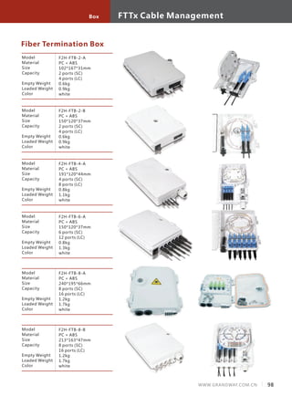 Fiber Termination Box
Model
Material
Size
Capacity
Empty Weight
Loaded Weight
Color
F2H-FTB-2-A
PC + ABS
102*167*31mm
2 ports (SC)
4 ports (LC)
0.6kg
0.9kg
white
Model
Material
Size
Capacity
Empty Weight
Loaded Weight
Color
F2H-FTB-2-B
PC + ABS
150*120*37mm
2 ports (SC)
4 ports (LC)
0.6kg
0.9kg
white
Model
Material
Size
Capacity
Empty Weight
Loaded Weight
Color
F2H-FTB-4-A
PC + ABS
191*120*44mm
4 ports (SC)
8 ports (LC)
0.8kg
1.1kg
white
Model
Material
Size
Capacity
Empty Weight
Loaded Weight
Color
F2H-FTB-6-A
PC + ABS
150*120*37mm
6 ports (SC)
12 ports (LC)
0.8kg
1.3kg
white
Model
Material
Size
Capacity
Empty Weight
Loaded Weight
Color
F2H-FTB-8-A
PC + ABS
240*195*66mm
8 ports (SC)
16 ports (LC)
1.2kg
1.7kg
white
Model
Material
Size
Capacity
Empty Weight
Loaded Weight
Color
F2H-FTB-8-B
PC + ABS
213*163*47mm
8 ports (SC)
16 ports (LC)
1.2kg
1.7kg
white
98WWW.GRANDWAY.COM.CN
FTTx Cable ManagementBox
 