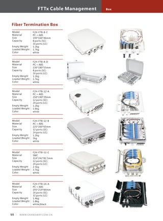 Fiber Termination Box
Model
Material
Size
Capacity
Empty Weight
Loaded Weight
Color
F2H-FTB-8-C
PC + ABS
199*160*46mm
8 ports (SC)
16 ports (LC)
1.2kg
1.7kg
white
Model
Material
Size
Capacity
Empty Weight
Loaded Weight
Color
F2H-FTB-8-D
PC + ABS
230*180*55mm
8 ports (SC)
16 ports (LC)
1.2kg
1.7kg
white
Model
Material
Size
Capacity
Empty Weight
Loaded Weight
Color
F2H-FTB-12-A
PC + ABS
250*190*39mm
12 ports (SC)
24 ports (LC)
1.2kg
1.6kg
white
Model
Material
Size
Capacity
Empty Weight
Loaded Weight
Color
F2H-FTB-12-B
PC + ABS
225*200*65mm
12 ports (SC)
24 ports (LC)
1.2kg
2kg
white
Model
Material
Size
Capacity
Empty Weight
Loaded Weight
Color
F2H-FTB-12-C
SMC
314*242*82.5mm
12 ports (SC)
24 ports (LC)
2.5kg
3.7kg
white
Model
Material
Size
Capacity
Empty Weight
Loaded Weight
Color
F2H-FTB-16-A
PC + ABS
293*219*84mm
16 ports (SC)
32 ports (LC)
1.4kg
1.8kg
white/black
99 WWW.GRANDWAY.COM.CN
FTTx Cable Management Box
 