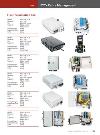100WWW.GRANDWAY.COM.CN
FTTx Cable ManagementBox
Fiber Termination Box
Model
Material
Size
Capacity
Empty Weight
Loaded Weight
Color
F2H-FTB-16-B
PC + ABS
295*240*85mm
16 ports (SC)
32 ports (LC)
1.4kg
1.8kg
white
Model
Material
Size
Capacity
Empty Weight
Loaded Weight
Color
F2H-FTB-16-C
PC + ABS
330*210*87mm
16 ports (SC)
32 ports (LC)
1.4kg
1.8kg
white/black
Model
Material
Size
Capacity
Empty Weight
Loaded Weight
Color
F2H-FTB-24-A
PC + ABS
305*225*100mm
24 ports (SC)
48 ports (LC)
2.9kg
3.9kg
white
Model
Material
Size
Capacity
Empty Weight
Loaded Weight
Color
F2H-FTB-24-B
PC + ABS
320*240*100mm
24 ports (SC)
48 ports (LC)
1.5kg
2.3kg
white
Model
Material
Size
Capacity
Empty Weight
Loaded Weight
Color
F2H-FTB-24-C
PC + ABS
330*260*130mm
24 ports (SC)
48 ports (LC)
1.5kg
2.3kg
white
Model
Material
Size
Capacity
Empty Weight
Loaded Weight
Color
F2H-FTB-24-D
PC + ABS
415*300*120mm
24 ports (SC)
48 ports (LC)
1.5kg
2.3kg
white
 