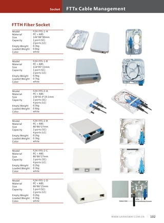 FTTH Fiber Socket
Model
Material
Size
Capacity
Empty Weight
Loaded Weight
Color
F2H-FFS-1-A
PC + ABS
146*88*90mm
1 port (SC)
2 ports (LC)
0.3kg
0.6kg
white
Model
Material
Size
Capacity
Empty Weight
Loaded Weight
Color
F2H-FFS-1-B
PC + ABS
116*85*22mm
1 port (SC)
2 ports (LC)
0.4kg
0.7kg
white
Model
Material
Size
Capacity
Empty Weight
Loaded Weight
Color
F2H-FFS-2-A
PC + ABS
130*83.4*24.1mm
2 ports (SC)
4 ports (LC)
0.3kg
0.6kg
white
Model
Material
Size
Capacity
Empty Weight
Loaded Weight
Color
F2H-FFS-2-B
PC + ABS
86*86*27mm
2 ports (SC)
4 ports (LC)
0.2kg
0.3kg
white
Model
Material
Size
Capacity
Empty Weight
Loaded Weight
Color
F2H-FFS-2-C
PC + ABS
86*86*27mm
2 ports (SC)
4 ports (LC)
0.2kg
0.3kg
white
Model
Material
Size
Capacity
Empty Weight
Loaded Weight
Color
F2H-FFS-1-D
PC + ABS
86*86*25mm
1 port (SC)
2 ports (LC)
0.2kg
0.3kg
white
102WWW.GRANDWAY.COM.CN
FTTx Cable ManagementSocket
 