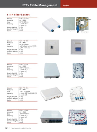 Model
Material
Size
Capacity
Empty Weight
Loaded Weight
Color
F2H-FFS-2-D
PC + ABS
86*86*25mm
2 ports (SC)
4 ports (LC)
0.3kg
0.6kg
white
Model
Material
Size
Capacity
Empty Weight
Loaded Weight
Color
F2H-FFS-X-E
PC + ABS
86*86*19mm
1/2/3/4 ports (SC/FC/ST)
2/4/6 ports (LC)
0.3kg
0.6kg
white
Model
Material
Size
Capacity
Empty Weight
Loaded Weight
Color
F2H-FFS-2-F
PC + ABS
105*82*21mm
2 ports (SC)
4 ports (LC)
0.3kg
0.6kg
white
Model
Material
Size
Capacity
Empty Weight
Loaded Weight
Color
F2H-FFS-4-A
PC + ABS
150*110*30mm
4 ports (SC/FC/E2000/ST)
8 ports (LC)
0.3kg
0.6kg
white
Model
Material
Size
Capacity
Empty Weight
Loaded Weight
Color
F2H-FFS-4-B
PC + ABS
100*80*29mm
4 ports (SC)
8 ports (LC)
0.3kg
0.6kg
white
FTTH Fiber Socket
WWW.GRANDWAY.COM.CN103
FTTx Cable Management Socket
 