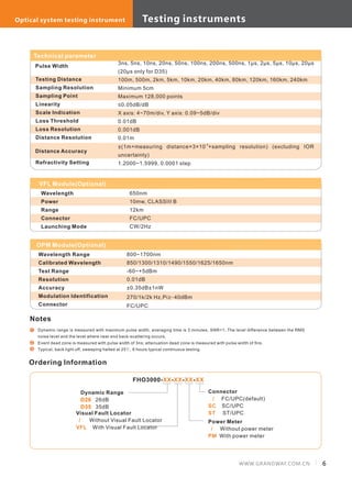 Testing Distance
Sampling Resolution
Sampling Point
Linearity
Scale Indication
Loss Threshold
Loss Resolution
Distance Resolution
Refractivity Setting
3ns, 5ns, 10ns, 20ns, 50ns, 100ns, 200ns, 500ns, 1μs, 2μs, 5μs, 10μs, 20μs
(20μs only for D35)
100m, 500m, 2km, 5km, 10km, 20km, 40km, 80km, 120km, 160km, 240km
Minimum 5cm
Maximum 128,000 points
≤0.05dB/dB
X axis: 4~70m/div, Y axis: 0.09~5dB/div
0.01dB
0.001dB
0.01m
-5
±(1m+measuring distance×3×10 +sampling resolution) (excluding IOR
uncertainty)
1.2000~1.5999, 0.0001 step
Wavelength
Power
Range
Connector
Launching Mode
650nm
10mw, CLASSIII B
12km
FC/UPC
CW/2Hz
Wavelength Range
Calibrated Wavelength
Test Range
Resolution
Accuracy
Modulation Identification
Connector
800~1700nm
850/1300/1310/1490/1550/1625/1650nm
-60~+5dBm
0.01dB
±0.35dB±1nW
270/1k/2k Hz,Pi≥-40dBm
FC/UPC
Distance Accuracy
Pulse Width
VFL Module(Optional)
OPM Module(Optional)
Technical parameter
Notes
Dynamic range is measured with maximum pulse width, averaging time is 3 minutes, SNR=1; The level difference between the RMS
noise level and the level where near end back-scattering occurs.
Event dead zone is measured with pulse width of 3ns; attenuation dead zone is measured with pulse width of 5ns.
Typical, back light off, sweeping halted at 25℃, 6 hours typical continuous testing.
1
2
3
Ordering Information
FHO3000- - - -XX XX XX XX
Dynamic Range
26dB
35dB
D26
D35
Connector
SC/UPC
ST/UPC
/
SC
ST
FC/UPC(default)
Visual Fault Locator
Without Visual Fault Locator
With Visual Fault Locator
/
VFL
Power Meter
Without power meter
With power meter
/
PM
6WWW.GRANDWAY.COM.CN
Testing instrumentsOptical system testing instrument
 