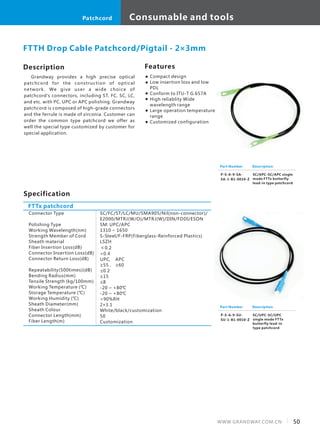 Consumable and toolsPatchcord
50WWW.GRANDWAY.COM.CN
Description
Grandway provides a high precise optical
patchcord for the construction of optical
network . We give user a wide choice of
patchcord's connectors, including ST, FC, SC, LC,
and etc. with PC, UPC or APC polishing. Grandway
patchcord is composed of high-grade connectors
and the ferrule is made of zirconia. Customer can
order the common type patchcord we offer as
well the special type customized by customer for
special application.
Features
Compact design
Low insertion loss and low
PDL
Conform to ITU-T G.657A
High reliablity Wide
wavelength range
Large operation temperature
range
Customized configuration
FTTH Drop Cable Patchcord/Pigtail - 2×3mm
Specification
Connector Type
Polishing Type
Working Wavelength(nm)
Strength Member of Cord
Sheath material
Fiber Insertion Loss(dB)
Connector Insertion Loss(dB)
Connector Return Loss(dB)
Repeatability(500times)(dB)
Bending Radius(mm)
Tensile Strength (kg/100mm)
Working Temperature (℃)
Storage Temperature (℃)
Working Humidity (℃)
Sheath Diameter(mm)
Sheath Colour
Connector Length(mm)
Fiber Length(m)
FTTx patchcord
SC/FC/ST/LC/MU/SMA905/Nil(non-connector)/
E2000/MTRJ(W/O)/MTRJ(W)/DIN/FDDI/ESON
SM: UPC/APC
1310 ~ 1650
S-Steel/F-FRP(Fiberglass-Reinforced Plastics)
LSZH
＜0.2
<0.4
UPC, APC
≥55， ≥60
≤0.2
≥15
≤8
-20 ~ +80℃
-20 ~ +80℃
<90%RH
2×3.1
White/black/customization
50
Customization
Part Number
P-S-A-9-SA-
SA-1-B1-0010-Z
Description
SC/APC-SC/APC single
mode FTTx butterfly
lead-in type patchcord
Part Number
P-S-A-9-SU-
SU-1-B1-0010-Z
Description
SC/UPC-SC/UPC
single mode FTTx
butterfly lead-in
type patchcord
 