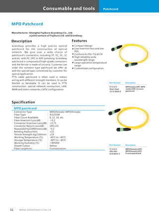 Description
Grandway provides a high precise optical
patchcord for the construction of optical
network . We give user a wide choice of
patchcord's connectors, including ST, FC, SC, LC
and etc. with PC, UPC or APC polishing. Grandway
patchcord is composed of high-grade connectors
and the ferrule is made of zirconia. Customer can
order the common type patchcord we offer as
well the special type customized by customer for
special application.
FTTx cable patchcord is often used in indoor
wiring,with different strength members. It can be
flexible or bendable. It can be used in FTTx
construction, optical network constuction, LAN,
WAN and metro networks, CATV configuration.
Features
Compact design
Low insertion loss and low
PDL
Conform to ITU-T G.657A
High reliablity wide
wavelength range
Large operation temperature
range
Customized configuration
MPO Patchcord
Specification
Connector Type
Fiber Type
Fiber Count Available:
Fiber Insertion Loss(dB)
Connector Insertion Loss(dB)
Connector Return Loss(dB)
Repeatability(1000times)(dB)
Bending Radius(mm)
Tensile Strength (kg/100mm)
Working Temperature (℃)
Storage Temperature (℃)
Working Humidity (℃)
Sheath Colour
Fiber Length(m)
MPO patchcord
MPO(female)-MPO(female)
9/125SM
8, 12, 24, etc.
＜0.2
<0.75
UPC≥55
△0.2
≥15
≤10
-40°C to +85°C
-40°C to +85°C
<90%RH
Yellow
Customization
Part Number
P-S-A-9-
PmU-PmU-
12-R-0010-Z
Description
MPO(male)/UPC-MPO
(male)/UPC 12 cores
patchcord
Part Number
P-S-A-9-
PfU-PfU-
8-R-0010-Z
Description
MPO(female)/UPC-
MPO(female)/UPC
8 cores patchcord
Manufacturer: Shanghai Fujikura Grandway Co., Ltd.
a joint venture of Fujikura Ltd. and Grandway.
51 WWW.GRANDWAY.COM.CN
Consumable and tools Patchcord
 
