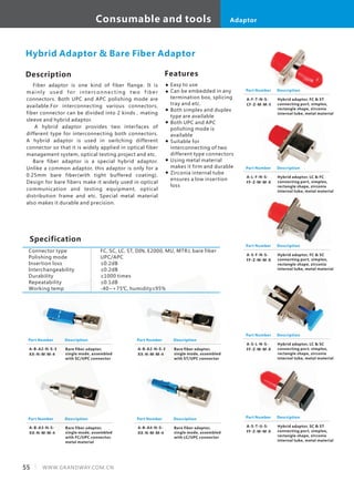 Description
　 Fiber adaptor is one kind of fiber flange. It is
mainly used for interconnecting two fiber
connectors. Both UPC and APC polishing mode are
available.For interconnecting various connectors,
fiber connector can be divided into 2 kinds，mating
sleeve and hybrid adaptor.
A hybrid adaptor provides two interfaces of
different type for interconnecting both connectors.
A hybrid adaptor is used in switching different
connector so that it is widely applied in optical fiber
management system, optical testing project and etc.
Bare fiber adaptor is a special hybrid adaptor.
Unlike a common adaptor, this adaptor is only for a
0.25mm bare fiber(with tight buffered coating).
Design for bare fibers make it widely used in optical
communication and testing equipment, optical
distribution frame and etc. Special metal material
also makes it durable and precision.
Specification
Features
Easy to use
Can be embedded in any
termination box, splicing
tray and etc.
Both simplex and duplex
type are available
Both UPC and APC
polishing mode is
available
Suitable for
interconnecting of two
different type connectors
Using metal material
makes it firm and durable
Zirconia internal tube
ensures a low insertion
loss
Connector type
Polishing mode
Insertion loss
Interchangeability
Durability
Repeatability
Working temp
Hybrid Adaptor & Bare Fiber Adaptor
FC, SC, LC, ST, DIN, E2000, MU, MTRJ, bare fiber
UPC/APC
≤0.2dB
≤0.2dB
≥1000 times
≤0.1dB
-40~+75℃, humidity≤95%
Part Number
A-F-T-N-S-
CF-Z-M-M-5
Description
Hybrid adaptor, FC & ST
connecting port, simplex,
rectangle shape, zirconia
internal tube, metal material
Part Number
A-L-F-N-S-
FF-Z-M-M-X
Description
Hybrid adaptor, LC & FC
connecting port, simplex,
rectangle shape, zirconia
internal tube, metal material
Part Number
A-S-F-N-S-
FF-Z-M-M-X
Description
Hybrid adaptor, FC & SC
connecting port, simplex,
rectangle shape, zirconia
internal tube, metal material
Part Number
A-S-L-N-S-
FF-Z-M-M-X
Description
Hybrid adaptor, LC & SC
connecting port, simplex,
rectangle shape, zirconia
internal tube, metal material
Part Number
A-B-A2-N-S-3
XX-N-M-M-4
Description
Bare fiber adaptor,
single mode, assembled
with SC/UPC connector
Part Number
A-S-T-U-S-
FF-Z-M-M-X
Description
Hybrid adaptor, SC & ST
connecting port, simplex,
rectangle shape, zirconia
internal tube, metal material
Part Number
A-B-A2-N-S-3
XX-N-M-M-4
Description
Bare fiber adaptor,
single mode, assembled
with ST/UPC connector
Part Number
A-B-A3-N-S-
XX-N-M-M-4
Description
Bare fiber adaptor,
single mode, assembled
with FC/UPC connector,
metal material
Part Number
A-B-A4-N-S-
XX-N-M-M-4
Description
Bare fiber adaptor,
single mode, assembled
with LC/UPC connector
55 WWW.GRANDWAY.COM.CN
Consumable and tools Adaptor
 