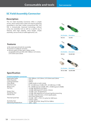 Consumable and tools
59 WWW.GRANDWAY.COM.CN
Description
This SC Field Assembly Connector (FAC) is simple
access, which means that it does not require polishing
assembled in the field. Unlike conventional FAC, this
FAC is dramatically improved technology without
using any assembly tool as well as a specific jig. It
features with high stability, short length, simple
assembly, various kinds of cable application, etc.
Specification
Features
No need special tools for assembly
Can be re-usable for 10 times
Various types of fiber optic cables can be
acceptable with one FAC (250~900um, 1.6*2.0mm,
2.0*3.0mm and 3.0mm
Applicable Cable
Fiber Diameter
Coating Diameter
Fiber Mode
Insertion Loss
Return Loss
Pull Test
Impact Test
Durability Test
Vibrate Test
Thermal Cycle Test
Humidity Test
Operating Temperature
Field Installable connector
SC Field Assembly Connector
FAC-AS
Description
SC/APC
250~900um, 1.6*2.0mm, 2.0*3.0mm and 3.0mm
125um
250um
single mode or multi-mode
PC: ≤0.3dB (max. 0.5dB); APC: ≤0.3dB (max. 0.7dB)
PC: ≥40dB (typical ≥45dB); APC: ≥45dB (typical ≥50dB)
<0.2dB, 4N load (0.125 fiber);
<0.2dB, 40N load (2.0*3.0mm, 3.0mm)
<0.2dB, 1.5m, 10 repetitions
<0.2dB, 200 repetition of connecting/disconnecting
<0.2dB, 3 axes 2hr/axis, 1.5mm (peak-peak),
10 to 55Hz (45Hz/min)
<0.2dB, -40℃~+75℃, 21 cycles for 168 hours
(3.0mm cable)
<0.2dB, 90 to 95%, Temp75℃ for 168hrs
-40℃~+85℃
Part Number
FAC-SC
Description
SC/UPC SM
Part Number
FAC-SC-MM
Description
SC/UPC MM
Part Number
Fast connector
 