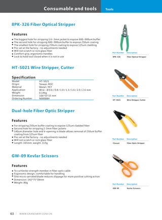 Consumable and tools Tools
63 WWW.GRANDWAY.COM.CN
Features
8PK-326 Fiber Optical Stripper
Part Number
8PK-326
Description
Fiber Optical Stripper
The biggest hole for stripping 1.6~3mm jacket to expose 600~900um buffer
The second hole for stripping 600~900um buffer to expose 250um coating
The smallest hole for stripping 250um coating to expose 125um cladding
Pre-set at the factory - no adjustments needed
Will not scratch or nick glass fiber
Comfort-grip, ergonomic handles
Lock to hold tool closed when it is not in use
Specification
HT-5021 Wire Stripper, Cutter
Part Number
HT-5021
Description
Wire Stripper, Cutter
Model
Origin
Material
Application
Weight
Dimension
Ordering Number
HT-5021
Taiwan, ROC
Metal / PET
Wire - Ø 0.6 / 0.8 / 1.0 / 1.3 / 1.6 / 2.0 / 2.6 mm
0.14kg
166*55*15 mm
N000884
Dual-hole Fiber Optic Stripper
Part Number
Clouser
Description
Fiber Optic Stripper
Features
For stripping 250um buffer coating to expose 125um cladded fiber
Second hole for stripping 2-3mm fiber jackets
140um diameter hole and V-opening in blade allows removal of 250um buffer
coating from 125um fiber
Pre-set at the factory - no adjustments needed
Will not scratch or nick glass fiber
Length: 165mm; weight: 113g
GW-09 Kevlar Scissors
Part Number
GW-09
Description
Kevlar Scissors
Features
To cut Kevlar strength member in fiber optic cable
Ergonomic design, comfortable for handling
One micro-serrated blade reduces slippage for more positive cutting action
Dimension: 142*75*18mm
Weight: 80g
 