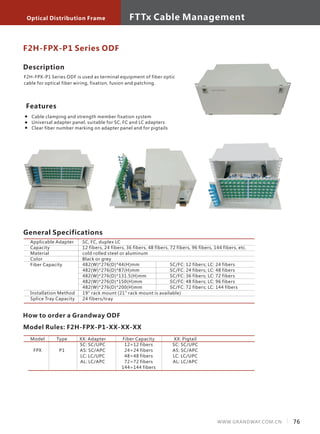 Description
F2H-FPX-P1 Series ODF is used as terminal equipment of fiber optic
cable for optical fiber wiring, fixation, fusion and patching.
Features
Cable clamping and strength member fixation system
Universal adapter panel, suitable for SC, FC and LC adapters
Clear fiber number marking on adapter panel and for pigtails
F2H-FPX-P1 Series ODF
General Specifications
Applicable Adapter
Capacity
Material
Color
Fiber Capacity
Installation Method
Splice Tray Capacity
SC, FC, duplex LC
12 fibers, 24 fibers, 36 fibers, 48 fibers, 72 fibers, 96 fibers, 144 fibers, etc.
cold rolled steel or aluminum
Black or grey
How to order a Grandway ODF
Model Rules: F2H-FPX-P1-XX-XX-XX
Model
FPX
Type
P1
XX: Adapter
SC: SC/UPC
AS: SC/APC
LC: LC/UPC
AL: LC/APC
Fiber Capacity
12=12 fibers
24=24 fibers
48=48 fibers
72=72 fibers
144=144 fibers
XX: Pigtail
SC: SC/UPC
AS: SC/APC
LC: LC/UPC
AL: LC/APC
482(W)*276(D)*44(H)mm
482(W)*276(D)*87(H)mm
482(W)*276(D)*131.5(H)mm
482(W)*276(D)*150(H)mm
482(W)*276(D)*200(H)mm
SC/FC: 12 fibers; LC: 24 fibers
SC/FC: 24 fibers; LC: 48 fibers
SC/FC: 36 fibers; LC: 72 fibers
SC/FC: 48 fibers; LC: 96 fibers
SC/FC: 72 fibers; LC: 144 fibers
19" rack mount (21" rack mount is available)
24 fibers/tray
Optical Distribution Frame
76WWW.GRANDWAY.COM.CN
FTTx Cable Management
 
