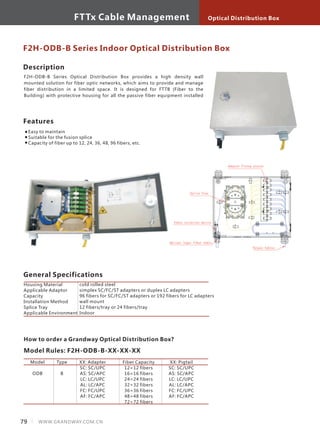 Description
F2H-ODB-B Series Optical Distribution Box provides a high density wall
mounted solution for fiber optic networks, which aims to provide and manage
fiber distribution in a limited space. It is designed for FTTB (Fiber to the
Building) with protective housing for all the passive fiber equipment installed
Features
Easy to maintain
Suitable for the fusion splice
Capacity of fiber up to 12, 24, 36, 48, 96 fibers, etc.
F2H-ODB-B Series Indoor Optical Distribution Box
General Specifications
How to order a Grandway Optical Distribution Box?
Model Rules: F2H-ODB-B-XX-XX-XX
Model
ODB
Type
B
XX: Adapter
SC: SC/UPC
AS: SC/APC
LC: LC/UPC
AL: LC/APC
FC: FC/UPC
AF: FC/APC
Fiber Capacity
12=12 fibers
16=16 fibers
24=24 fibers
32=32 fibers
36=36 fibers
48=48 fibers
72=72 fibers
XX: Pigtail
SC: SC/UPC
AS: SC/APC
LC: LC/UPC
AL: LC/APC
FC: FC/UPC
AF: FC/APC
Housing Material
Applicable Adaptor
Capacity
Installation Method
Splice Tray
Applicable Environment
cold rolled steel
simplex SC/FC/ST adapters or duplex LC adapters
96 fibers for SC/FC/ST adapters or 192 fibers for LC adapters
wall mount
12 fibers/tray or 24 fibers/tray
Indoor
79 WWW.GRANDWAY.COM.CN
Optical Distribution BoxFTTx Cable Management
 