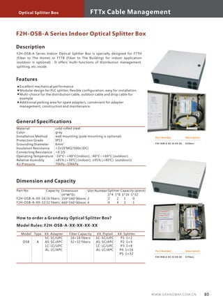 Description
F2H-OSB-A Series Indoor Optical Splitter Box is specially designed for FTTH
(Fiber to The Home) or FTTB (Fiber to The Building) for indoor application
(outdoor is optional) . It offers multi-functions of distribution management,
splitting, etc.inside.
Features
Excellent mechanical performance
Modular design for PLC splitter, flexible configuration, easy for installation.
Multi-choice for the distribution cable, outdoor cable and drop cable for
example
Additional parking area for spare adapters, convenient for adapter
management, construction and maintenance.
F2H-OSB-A Series Indoor Optical Splitter Box
General Specifications
How to order a Grandway Optical Splitter Box?
Model Rules: F2H-OSB-A-XX-XX-XX-XX
Model
OSB
Type
A
XX: Adapter
SC: SC/UPC
AS: SC/APC
LC: LC/UPC
AL: LC/APC
Fiber Capacity
16=16 fibers
32=32 fibers
XX: Pigtail
SC: SC/UPC
AS: SC/APC
LC: LC/UPC
AL: LC/APC
Optical Splitter Box
80WWW.GRANDWAY.COM.CN
FTTx Cable Management
Material
Color
Installation Method
Protection Grade
Grounding Diameter
Insulation Resistance
Connecting Resistance
Operating Temperature
Relative Humidity
Air Pressure
cold rolled steel
gray
wall mounting (pole mounting is optional)
IP53
2
6mm
4
>2x10 MΩ/500v (DC)
<0.1Ω
-10°C~+40°C(indoor); -40°C~+60°C (outdoor)
≤85% (+30°C) (indoor); (outdoor))
70kPa~106kPa
≤95% (+40°C)
Dimension and Capacity
Part No.
F2H-OSB-A-XX-16
F2H-OSB-A-XX-32
Splitter Capacity (piece)
1*4 1*8 1*16 1*32
2 2 1 0
4 4 2 1
Slot Number
2
4
Dimension
(H*W*D)
350*340*90mm
460*340*90mm
Capacity
16 fibers
32 fibers
XX: Splitter
P1: 1×2
P2: 1×4
P3: 1×8
P4: 1×16
P5: 1×32
Part Number Description
F2H-OSB-A-XX-16-XX-XX 16 fibers
Part Number Description
F2H-OSB-A-XX-32-XX-XX 32 fibers
 