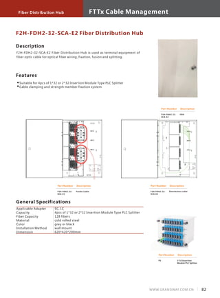 Description
F2H-FDH2-32-SCA-E2 Fiber Distribution Hub is used as terminal equipment of
fiber optic cable for optical fiber wiring, fixation, fusion and splitting.
Features
Suitable for 4pcs of 1*32 or 2*32 Insertion Module Type PLC Splitter
Cable clamping and strength member fixation system
F2H-FDH2-32-SCA-E2 Fiber Distribution Hub
General Specifications
Fiber Distribution Hub
82WWW.GRANDWAY.COM.CN
FTTx Cable Management
Applicable Adapter
Capacity
Fiber Capacity
Material
Color
Installation Method
Dimension
SC, LC
4pcs of 1*32 or 2*32 Insertion Module Type PLC Splitter
128 fibers
cold rolled steel
grey or black
wall mount
620*420*200mm
Part Number Description
Feeder Cable
Part Number Description
F2H-FDH2-32-
SCA-E2
FDH
F2H-FDH2-32-
SCA-E2
Part Number Description
Distribution cableF2H-FDH2-32-
SCA-E2
Part Number Description
1*32 Insertion
Module PLC Splitter
P5
 