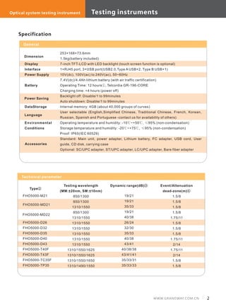 Specification
Testing instrumentsOptical system testing instrument
2WWW.GRANDWAY.COM.CN
253×168×73.6mm
1.5kg(battery included)
7-inch TFT-LCD with LED backlight (touch screen function is optional)
1×RJ45 port, 3×USB port(USB2.0,Type A USB×2, Type B USB×1)
10V(dc), 100V(ac) to 240V(ac), 50~60Hz
7.4V(dc)/4.4Ah lithium battery (with air traffic certification)
Operating Time: 12 hours①, Telcordia GR-196-CORE
Charging time: <4 hours (power off)
Backlight off: Disable/1 to 99minutes
Auto shutdown: Disable/1 to 99minutes
Internal memory: 4GB (about 40,000 groups of curves)
User selectable (English,Simplified Chinese, Traditional Chinese, French, Korean,
Russian, Spanish and Portuguese -contact us for availability of others)
Operating temperature and humidity: -10℃~+50℃, ≤95% (non-condensation)
Storage temperature and humidity: -20℃~+75℃, ≤95% (non-condensation)
Proof: IP65(IEC 60529)
Standard: Main unit, power adapter, Lithium battery, FC adapter, USB cord, User
guide, CD disk, carrying case
Optional: SC/UPC adapter, ST/UPC adapter, LC/UPC adapter, Bare fiber adapter
General
Type②
FHO5000-MD21
FHO5000-MD22
Display
Interface
Power Supply
Battery
DataStorage
Environmental
Conditions
Dimension
Power Saving
Language
Accessories
FHO5000-M21
FHO5000-D26
FHO5000-D32
FHO5000-D35
FHO5000-D40
FHO5000-D43
FHO5000-T40F
FHO5000-T43F
FHO5000-TC35F
FHO5000-TP35
Testing wavelength
(MM:±20nm, SM:±10nm)
850/1300
850/1300
1310/1550
850/1300
1310/1550
1310/1550
1310/1550
1310/1550
1310/1550
1310/1550
1310/1550/1625
1310/1550/1625
1310/1550/1650
1310/1490/1550
Dynamic range(dB)
19/21
19/21
35/33
19/21
40/38
26/24
32/30
35/33
40/38
43/41
40/38/38
43/41/41
35/33/31
35/33/33
③ Event/Attenuation
dead-zone(m)
1.5/8
1.5/8
1.5/8
1.5/8
1.75/11
1.5/8
1.5/8
1.5/8
1.75/11
2/14
1.75/11
2/14
1.5/8
1.5/8
④
Technical parameter
 