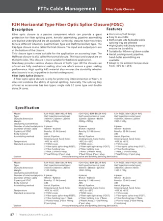87 WWW.GRANDWAY.COM.CN
FTTx Cable Management Fiber Optic Closure
Description
Fiber optic closure is a passive component which can provide a great
protection for fiber splicing point. Aerially assembling, pipeline assembling
and buried underground are all available. Generally, closures have two types
to face different situation: Cap(Vertical) Type and Half(Horizontal) type. The
Cap type closure is also called Vertical closure. The input and output ports are
at the bottom of the closure.
This closure type is more suitable for the application on accessing layer. The
Half type closure is also called Horizontal closure. The input and output are on
the both sides. This closure is more suitable for backbone application.
Grandway provides various shapes closure of both type. All the closures we
offered are fully mechanical sealing structure which ensure a great sealing
performance. High quality ABS material also ensures the durability whether
the closure is in air, in pipeline or buried underground.
Fiber Optic Splice Closure:
A fiber optic splice closure is only for protecting interconnection of fibers. It
does not combine the ability of optical splitting. Generally, The splicing tray
offered as accessories has two types: single side 12 cores type and double
sides 24 cores.
Features
Horizontal/Half design
Easy to assemble
Both single side & double sides
splicing tray are allowed
High Quality ABS body material
ensure the durability
Suitable for Φ5mm~φ16mm cables
Aerial, underground, pipeline,
hand-holes assembling are
available
Adapt to the ambient temperature
from -40℃ to +65℃
Specification
Model
Type
Outside dimension
Weight
(excluding outside box)
Number of inlet/outlet ports
Diameter of fiber cable
Capacity of FOSC
Body material
Assembling method
Temperature
Standard accessories
Option
F2H-FOSC-BIM-A6S24-4VG
Half type(Horizontaltype)
390mm×210mm×120mm
1900g~2200g
6 pieces
Φ5mm～Φ16mm
Bunchy: 12-96 (cores)
ABS
Aerial, Pipeline,
Underground, hand-holes
-40℃ to +65℃
1*FOSC cover,
1*Fiber optic splice tray (FOST),
n*Fiber holding tray,
1*Base, 1*Plastic hoop,
1*Seal fitting, 6*port plug
Pressure testing valve and Earthing deriving device(kit)
F2H-FOSC-BIM-B6S24-4VG
Half type(Horizontal type)
320mm×210mm×85mm
2000g~2500g
6 pieces
Φ5mm～Φ20mm
Bunchy: 12-96 (cores)
ABS
Aerial, Pipeline,
Underground, hand-holes
-40℃ to +65℃
1*FOSC cover,
1*Fiber optic splice tray (FOST),
n*Fiber holding tray,
1*Base, 1*Plastic hoop,
1*Seal fitting, 6*port plug
F2H-FOSC-BIM-C8S24-4VG
Half type(Horizontal type)
450mm×220mm×110mm
2800-3300g
8 pieces
Φ5mm～Φ20mm
Bunchy: 12-96 (cores)
ABS
Aerial, Pipeline,
Underground, hand-holes
-40℃ to +65℃
1*FOSC cover,
1*Fiber optic splice tray (FOST),
n*Fiber holding tray,
1*Base, 1*Plastic hoop,
1*Seal fitting, 8*port plug
Model
Type
Outside dimension
Weight
(excluding outside box)
Number of inlet/outlet ports
Diameter of fiber cable
Capacity of FOSC
Body material
Assembling method
Temperature
Standard accessories
Option
F2H-FOSC-BIM-D6S24-4VG
Half type(Horizontal type)
395mm×195mm×130mm
2100-2600g
6 pieces
Φ5mm~Φ20mm
Bunchy: 12-96 (cores)
ABS
Aerial, Pipeline,
Underground, hand-holes
-40℃ to +65℃
1*FOSC cover,
1*Fiber optic splice tray (FOST),
n*Fiber holding tray, 1*Base,
1*Plastic hoop, 1*Seal fitting,
6*port plug
Pressure testing valve and Earthing deriving device(kit)
F2H-FOSC-BIM-E6S24-4VG
Half type(Horizontal type)
430mm×180mm×125mm
1900-2300g
6 pieces
Φ5mm~Φ20mm
Bunchy: 12-96 (cores)
ABS
Aerial, Pipeline,
Underground, hand-holes
-40℃ to +65℃
1*FOSC cover,
1*Fiber optic splice tray (FOST),
n*Fiber holding tray, 1*Base,
1*Plastic hoop, 1*Seal fitting,
6*port plug
F2H-FOSC-BIM-F4S24-2VG
Half type(Horizontal type)
340mm×150mm×70mm
1500-1700g
4 pieces
Φ5mm～Φ16mm
Bunchy: 12-48 (cores)
ABS
Aerial, Pipeline,
Underground, hand-holes
-40℃ to +65℃
1*FOSC cover,
1*Fiber optic splice tray (FOST),
n*Fiber holding tray, 1*Base,
1*Plastic hoop, 1*Seal fitting,
4*port plug
F2H Horizontal Type Fiber Optic Splice Closure(FOSC)
 