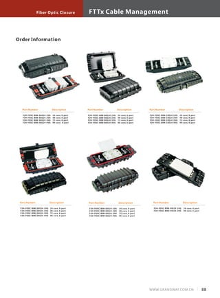 Fiber Optic Closure
5WWW.GRANDWAY.COM.CN 88
FTTx Cable Management
Order Information
Part Number
F2H-FOSC-BIM-A6S24-1VG
F2H-FOSC-BIM-A6S24-2VG
F2H-FOSC-BIM-A6S24-3VG
F2H-FOSC-BIM-A6S24-4VG
Description
24-core, 6-port
48-core, 6-port
72-core, 6-port
96-core , 6-port
Part Number
F2H-FOSC-BIM-B6S24-1VG
F2H-FOSC-BIM-B6S24-2VG
F2H-FOSC-BIM-B6S24-3VG
F2H-FOSC-BIM-B6S24-4VG
Description
24-core, 6-port
48-core, 6-port
72-core, 6-port
96-core, 6-port
Part Number
F2H-FOSC-BIM-C8S24-1VG
F2H-FOSC-BIM-C8S24-2VG
F2H-FOSC-BIM-C8S24-3VG
F2H-FOSC-BIM-C8S24-4VG
Description
24-core, 8-port
48-core, 8-port
72-core, 8-port
96-core, 8-port
Part Number
F2H-FOSC-BIM-D6S24-1VG
F2H-FOSC-BIM-D6S24-2VG
F2H-FOSC-BIM-D6S24-3VG
F2H-FOSC-BIM-D6S24-4VG
Description
24-core, 6-port
48-core, 6-port
72-core, 6-port
96-core, 6-port
Part Number
F2H-FOSC-BIM-E6S24-1VG
F2H-FOSC-BIM-E6S24-2VG
F2H-FOSC-BIM-E6S24-3VG
F2H-FOSC-BIM-E6S24-4VG
Description
24-core, 6-port
48-core, 6-port
72-core, 6-port
96-core, 6-port
Part Number
F2H-FOSC-BIM-F4S24-1VG
F2H-FOSC-BIM-F4S24-2VG
Description
24-core, 4-port
48-core, 4-port
 