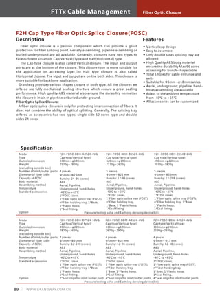 Fiber Optic Closure
89 WWW.GRANDWAY.COM.CN
FTTx Cable Management
Description
　 Fiber optic closure is a passive component which can provide a great
protection for fiber splicing point. Aerially assembling, pipeline assembling or
buried underground are all available. Generally, closures have two types to
face different situation: Cap(Vertical) Type and Half(Horizontal) type.
The Cap type closure is also called Vertical closure. The input and output
ports are at the bottom of the closure. This closure type is more suitable for
the application on accessing layer.The Half type closure is also called
Horizontal closure. The input and output are on the both sides. This closure is
more suitable for backbone application.
Grandway provides various shapes closure of both type. All the closures we
offered are fully mechanical sealing structure which ensure a great sealing
performance. High quality ABS material also ensure the durability no matter
the closure is in air, in pipeline or buried under ground.
Fiber Optic Splice Closure:
A fiber optic splice closure is only for protecting interconnection of fibers. It
does not combine the ability of optical splitting. Generally, The splicing tray
offered as accessories has two types: single side 12 cores type and double
sides 24 cores.
Features
Vertical cap design
Easy to assemble
Only double sides splicing tray are
allowed
High Quality ABS body material
ensure the durability Max 96 cores
accessing for bunch-shape cable
Total 5 holes for cable entrance and
exits
Suitable for Φ5mm~φ18mm cables
Aerial, underground, pipeline, hand-
holes assembling are available
Adapt to the ambient temperature
from -40℃ to +65℃
All accessories can be customized
F2H Cap Type Fiber Optic Splice Closure(FOSC)
Specification
Model
Type
Outside dimension
Weight
(excluding outside box)
Number of inlet/outlet ports
Diameter of fiber cable
Capacity of FOSC
Body material
Assembling method
Temperature
Standard accessories
Option
F2H-FOSC-BDH-A4S24-4VG
Cap type(Vertical type)
440mm×φ190mm
2570g~2820g
4 pieces
Φ5mm～Φ25mm
Bunchy: 24-96 (cores)
ABS
Aerial, Pipeline,
Underground, hand-holes
-40℃ to +65℃
1*FOSC cover,
1*Fiber optic splice tray (FOST),
n*Fiber holding tray, 1*Base,
1*Plastic hoop,
1*Seal fitting
Pressure testing valve and Earthing deriving device(kit)
F2H-FOSC-BDH-B5S24-4VG
Cap type(Vertical type)
420mm×φ190mm
2370g~2620g
5 pieces
Φ5mm～Φ25 mm
Bunchy: 12-96 (cores)
ABS
Aerial, Pipeline,
Underground, hand-holes
-40℃ to +65℃
1*FOSC cover,
1*Fiber optic splice tray (FOST),
n*Fiber holding tray,
1*Base, 1*Plastic hoop,
1*Seal fitting
F2H-FOSC-BDH-C5S48-6VG
Cap type(Vertical type)
490mm×φ220mm
3070g~3820g
5 pieces
Φ5mm～Φ35mm
Bunchy: 12-288 (cores)
ABS
Aerial, Pipeline,
Underground, hand-holes
-40℃ to +65℃
1*FOSC cover,
1*Fiber optic splice tray (FOST),
n*Fiber holding tray, 1*Base,
1*Plastic hoop,
1*Seal fitting
Model
Type
Outside dimension
Weight
(excluding outside box)
Number of inlet/outlet ports
Diameter of fiber cable
Capacity of FOSC
Body material
Assembling method
Temperature
Standard accessories
Option
F2H-FOSC-BDH-D7S24-10VG
Cap type(Vertical type)
450mm×φ220mm
2870g~3620g
7 pieces
Φ5mm～Φ35mm
Bunchy: 12-240 (cores)
ABS
Aerial, Pipeline,
Underground, hand-holes
-40℃ to +65℃
1*FOSC cover,
1*Fiber optic splice tray (FOST),
n*Fiber holding tray, 1*Base,
1*Plastic hoop,
1*Seal fitting
7*Seal rings for inlet/outlet ports
Pressure testing valve and Earthing deriving device(kit)
F2H-FOSC-BDM-A4S24-4VG
Cap type(Vertical type)
430mm×φ190mm
2670g~2900g
4 pieces
Φ5mm～Φ18 mm
Bunchy: 12-96 (cores)
ABS
Aerial, Pipeline,
Underground, hand-holes
-40℃ to +65℃
1*FOSC cover,
1*Fiber optic splice tray (FOST),
n*Fiber holding tray,
1*Base, 1*Plastic hoop,
1*Seal fitting,
4*Seal rings for inlet/outlet ports
F2H-FOSC-BDM-B4S24-4VG
Cap type(Vertical type)
310mm×φ190mm
2100g~2380g
4 pieces
Φ5mm～Φ17 mm
Bunchy: 12-48 (cores)
ABS
Aerial, Pipeline,
Underground, hand-holes
-40℃ to +65℃
1*FOSC cover,
1*Fiber optic splice tray (FOST),
n*Fiber holding tray,
1*Base, 1*Plastic hoop,
1*Seal fitting,
4*Seal rings for inlet/outlet ports
 