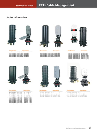 Fiber Optic Closure
90WWW.GRANDWAY.COM.CN
FTTx Cable Management
Part Number
F2H-FOSC-BDM-A4S24-1VG
F2H-FOSC-BDM-A4S24-2VG
F2H-FOSC-BDM-A4S24-3VG
F2H-FOSC-BDM-A4S24-4VG
Description
24-core, 4-port
48-core, 4-port
72-core, 4-port
96-core, 4-port
Part Number Description Part Number Description
Part Number
F2H-FOSC-BDH-D7S24-1VG
F2H-FOSC-BDH-D7S24-2VG
F2H-FOSC-BDH-D7S24-3VG
F2H-FOSC-BDH-DTS24-4VG
F2H-FOSC-BDH-D7S24-5VG
F2H-FOSC-BDH-D7S24-6VG
F2H-FOSC-BDH-D7S24-7VG
F2H-FOSC-BDH-DTS24-8VG
F2H-FOSC-BDH-D7S24-9VG
F2H-FOSC-BDH-D7S24-10VG
Description
24-core, 7-port
48-core, 7-port
72-core, 7-port
96-core, 7-port
120-core, 7-port
144-core, 7-port
168-core, 7-port
192-core, 7-port
216-core, 7-port
240-core, 7-port
Part Number
F2H-FOSC-BDH-C5S48-1VG
F2H-FOSC-BDH-C5S48-2VG
F2H-FOSC-BDH-C5S48-3VG
F2H-FOSC-BDH-C5S48-4VG
F2H-FOSC-BDH-C5S48-5VG
F2H-FOSC-BDH-C5S48-6VG
Description
48-core, 5-port
96-core, 5-port
144-core, 5-port
192-core, 5-port
240-core, 5-port
288-core, 5-port
Order Information
F2H-FOSC-BDH-A4S24-1VG 24-core, 4-port
F2H-FOSC-BDH-A4S24-2VG 48-core, 4-port
F2H-FOSC-BDH-A4S24-3VG 72-core, 4-port
F2H-FOSC-BDH-A4S24-4VG 96-core, 4-port
F2H-FOSC-BDH-B5S24-1VG
F2H-FOSC-BDH-B5S24-2VG
F2H-FOSC-BDH-B5S24-3VG
F2H-FOSC-BDH-B5S24-4VG
24-core, 5-port
48-core, 5-port
72-core, 5-port
96-core, 5-port
Part Number Description
F2H-FOSC-BDM-B4S24-1VG 12-core, 4 ports
F2H-FOSC-BDM-B4S24-2VG 24-core, 4 ports
F2H-FOSC-BDM-B4S24-3VG 36-core, 4 ports
F2H-FOSC-BDM-B4S24-4VG 48-core, 4 ports
 