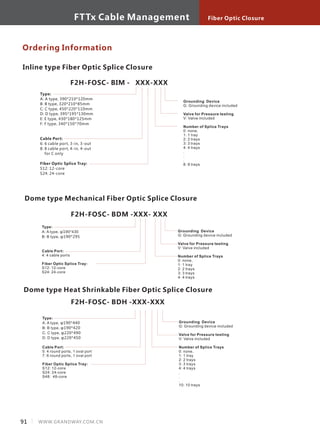 Fiber Optic Closure
91 WWW.GRANDWAY.COM.CN
FTTx Cable Management
F2H-FOSC- BIM - XXX-XXX
A: A type, 390*210*120mm
B: B type, 320*210*85mm
C: C type, 450*220*110mm
D: D type, 395*195*130mm
E: E type, 430*180*125mm
F: F type, 340*150*70mm
Cable Port:
6: 6 cable port, 3-in, 3-out
8: 8 cable port, 4-in, 4-out
for C only
Fiber Optic Splice Tray:
S12: 12-core
S24: 24-core
Type:
Grounding Device
G: Grounding device included
Valve for Pressure testing
V: Valve included
Number of Splice Trays
0: none,
1: 1 tray
2: 2 trays
3: 3 trays
4: 4 trays
.
.
.
8: 8 trays
F2H-FOSC- BDM -XXX- XXX
A: A type, φ190*430
B: B type, φ190*295
Cable Port:
4: 4 cable ports
Fiber Optic Splice Tray:
S12: 12-core
S24: 24-core
Type:
G: Grounding device included
Valve for Pressure testing
V: Valve included
Number of Splice Trays
0: none,
1: 1 tray
2: 2 trays
3: 3 trays
4: 4 trays
Grounding Device
F2H-FOSC- BDH -XXX-XXX
A: A type, φ190*440
B: B type, φ190*420
C: C type, φ220*490
D: D type, φ220*450
Cable Port:
5: 4 round ports, 1 oval port
7: 6 round ports, 1 oval port
Fiber Optic Splice Tray:
S12: 12-core
S24: 24-core
S48: 48-core
Type:
G: Grounding device included
Valve for Pressure testing
V: Valve included
Number of Splice Trays
0: none,
1: 1 tray
2: 2 trays
3: 3 trays
4: 4 trays
.
.
.
10: 10 trays
Grounding Device
Dome type Mechanical Fiber Optic Splice Closure
Dome type Heat Shrinkable Fiber Optic Splice Closure
Ordering Information
Inline type Fiber Optic Splice Closure
 