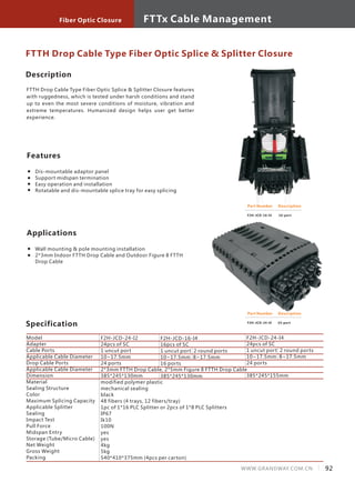 Fiber Optic Closure
92WWW.GRANDWAY.COM.CN
FTTx Cable Management
Description
FTTH Drop Cable Type Fiber Optic Splice & Splitter Closure features
with ruggedness, which is tested under harsh conditions and stand
up to even the most severe conditions of moisture, vibration and
extreme temperatures. Humanized design helps user get better
experience.　　　
Features
Dis-mountable adaptor panel
Support midspan termination
Easy operation and installation
Rotatable and dis-mountable splice tray for easy splicing
FTTH Drop Cable Type Fiber Optic Splice & Splitter Closure
Specification
Applications
Wall mounting & pole mounting installation
2*3mm Indoor FTTH Drop Cable and Outdoor Figure 8 FTTH
Drop Cable
Model
Adapter
Cable Ports
Applicable Cable Diameter
Drop Cable Ports
Applicable Cable Diameter
Dimension
Material
Sealing Structure
Color
Maximum Splicing Capacity
Applicable Splitter
Sealing
Impact Test
Pull Force
Midspan Entry
Storage (Tube/Micro Cable)
Net Weight
Gross Weight
Packing
F2H-JCD-24-I2
24pcs of SC
1 uncut port
10~17.5mm
24 ports
2*3mm FTTH Drop Cable, 2*5mm Figure 8 FTTH Drop Cable
385*245*130mm
modified polymer plastic
mechanical sealing
black
48 fibers (4 trays, 12 fibers/tray)
1pc of 1*16 PLC Splitter or 2pcs of 1*8 PLC Splitters
IP67
Ik10
100N
yes
yes
4kg
5kg
540*410*375mm (4pcs per carton)
F2H-JCD-16-I4
16pcs of SC
1 uncut port 2 round ports
10~17.5mm 8~17.5mm
16 ports
385*245*130mm
F2H-JCD-24-I4
24pcs of SC
1 uncut port 2 round ports
10~17.5mm 8~17.5mm
24 ports
385*245*155mm
Part Number Description
F2H-JCD-16-I4 16-port
Part Number Description
F2H-JCD-24-I4 24-port
 