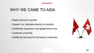 13
• Rapid economic growth
• Support our clientele directly on location
• Worldwide expansion and global know how
• Customer proximity
• Additional services for European customers
WHY WE CAME TO ASIA
 