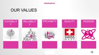 15
PASSION
OUR VALUES
FLEXIBILIT
Y
RELIABILIT
Y
PROXIMITY QUALITY
 