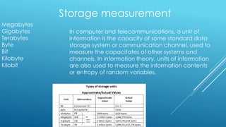Storage measurement
Megabytes
Gigabytes
Terabytes
Byte
Bit
Kilobyte
Kilobit
In computer and telecommunications, a unit of
information is the capacity of some standard data
storage system or communication channel, used to
measure the capacitates of other systems and
channels. In information theory, units of information
are also used to measure the information contents
or entropy of random variables.
 