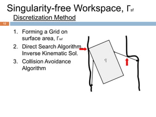 Singularity-free Workspace, Гsf
Discretization Method
1. Forming a Grid on
surface area, Гref
2. Direct Search Algorithm,
Inverse Kinematic Sol.
3. Collision Avoidance
Algorithm
12
 